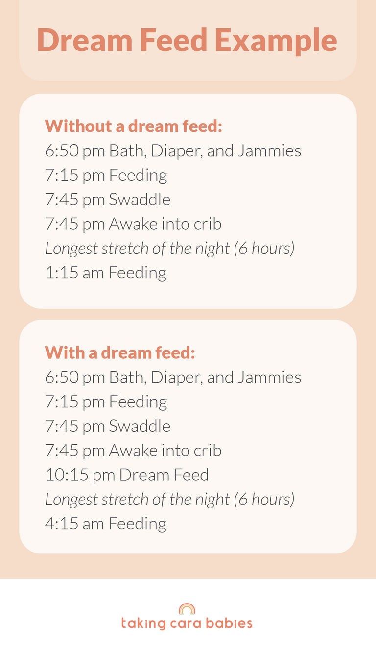 Dream feed example
