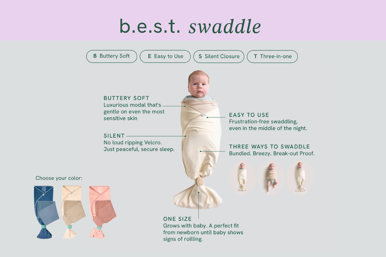 Newborn Starter Set