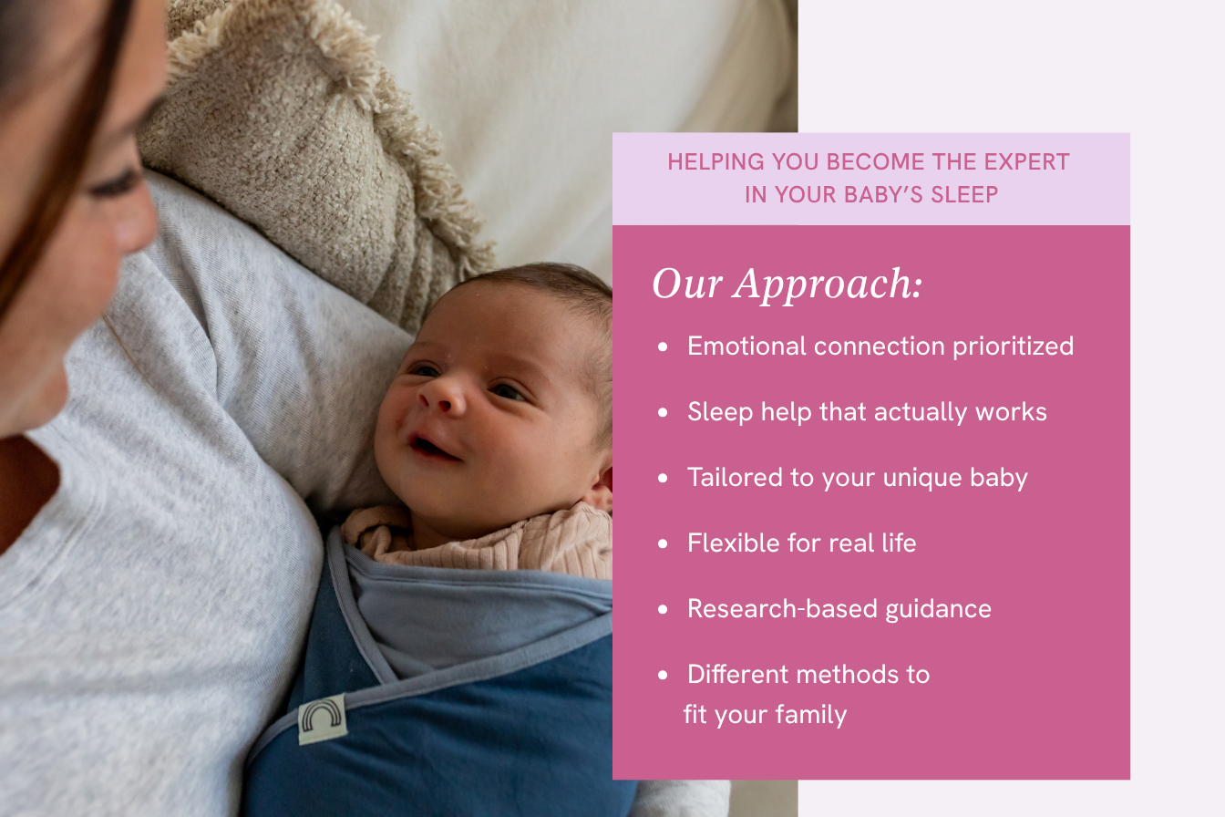 Newborn Starter Set